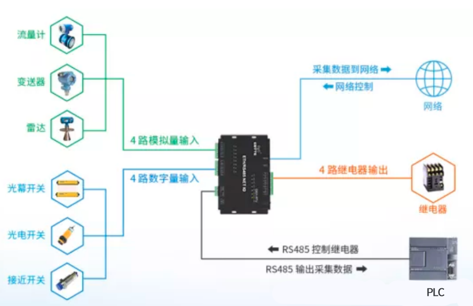 圖片關(guān)鍵詞 圖片關(guān)鍵詞